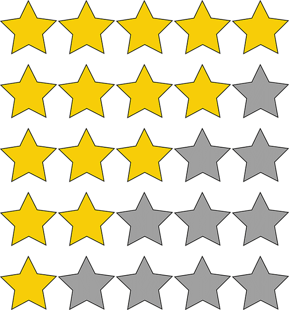 quality star ratings